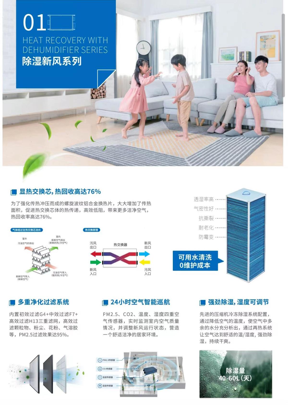 显热1