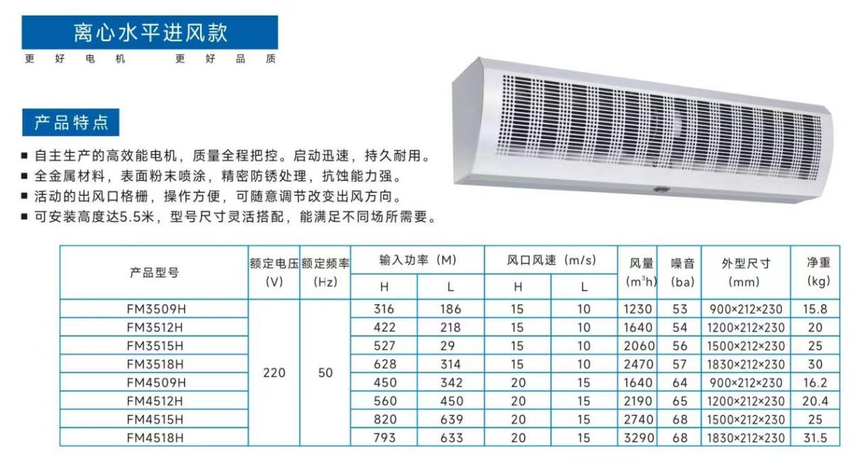 离心水平进风款