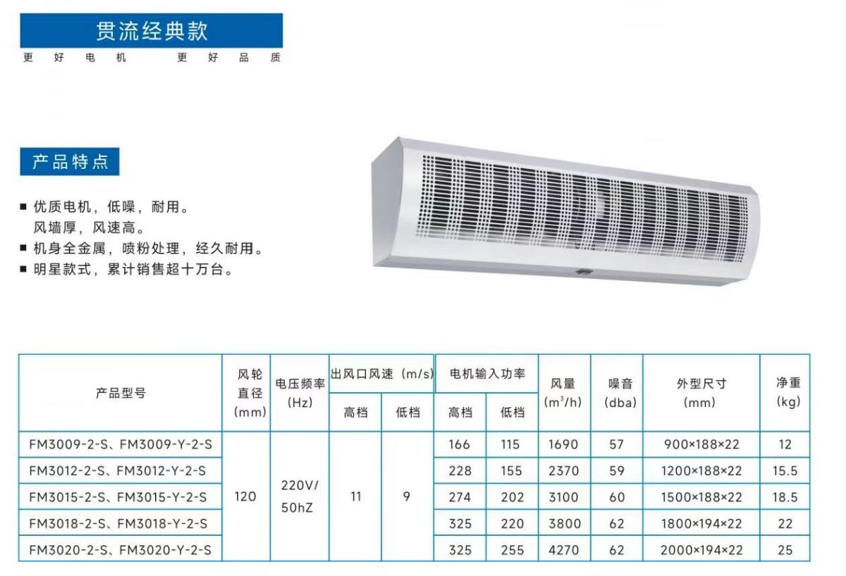 贯流经典款